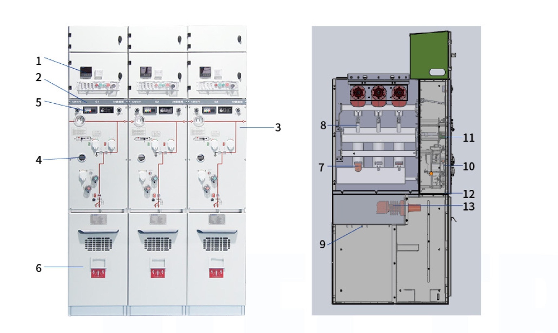Product structure diagram of air insulated switchgear Схема конструкции продукта распределительного устройства